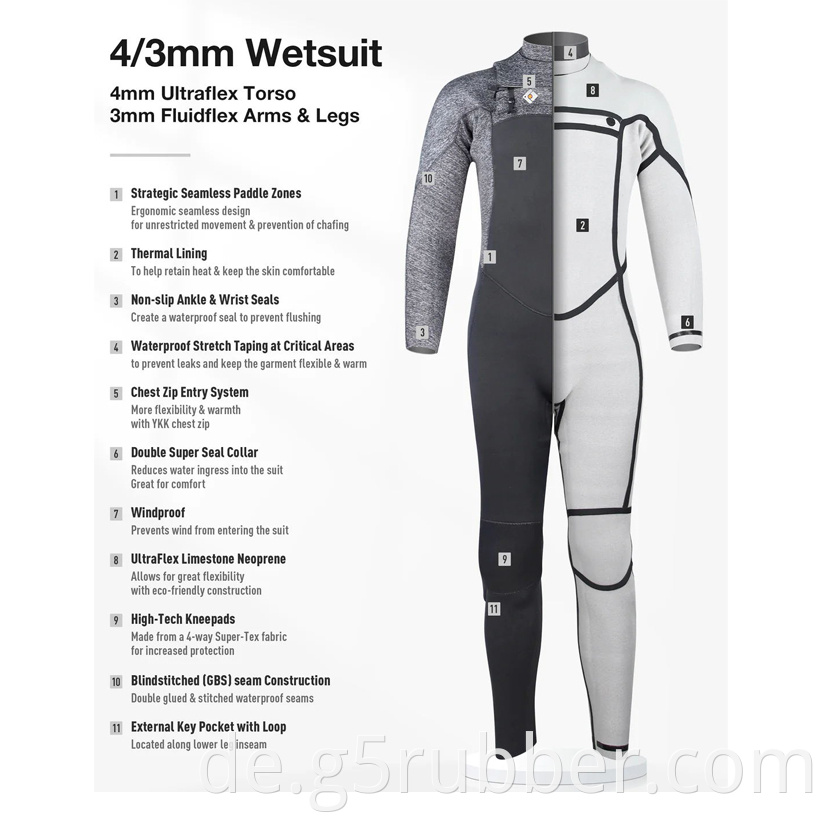 Mens 4 3mm Chest Zip Wetsuit Gbs